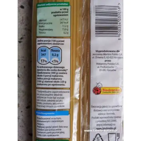 Zdjęcie Ile kalorii ma makaron spaghetti? Zaskakujące różnice w kaloriach!